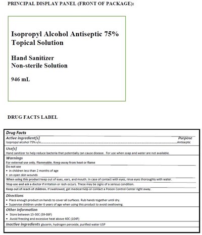 946 mL (Package Display1.0)